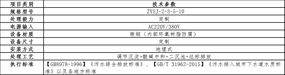 酸碱中和池